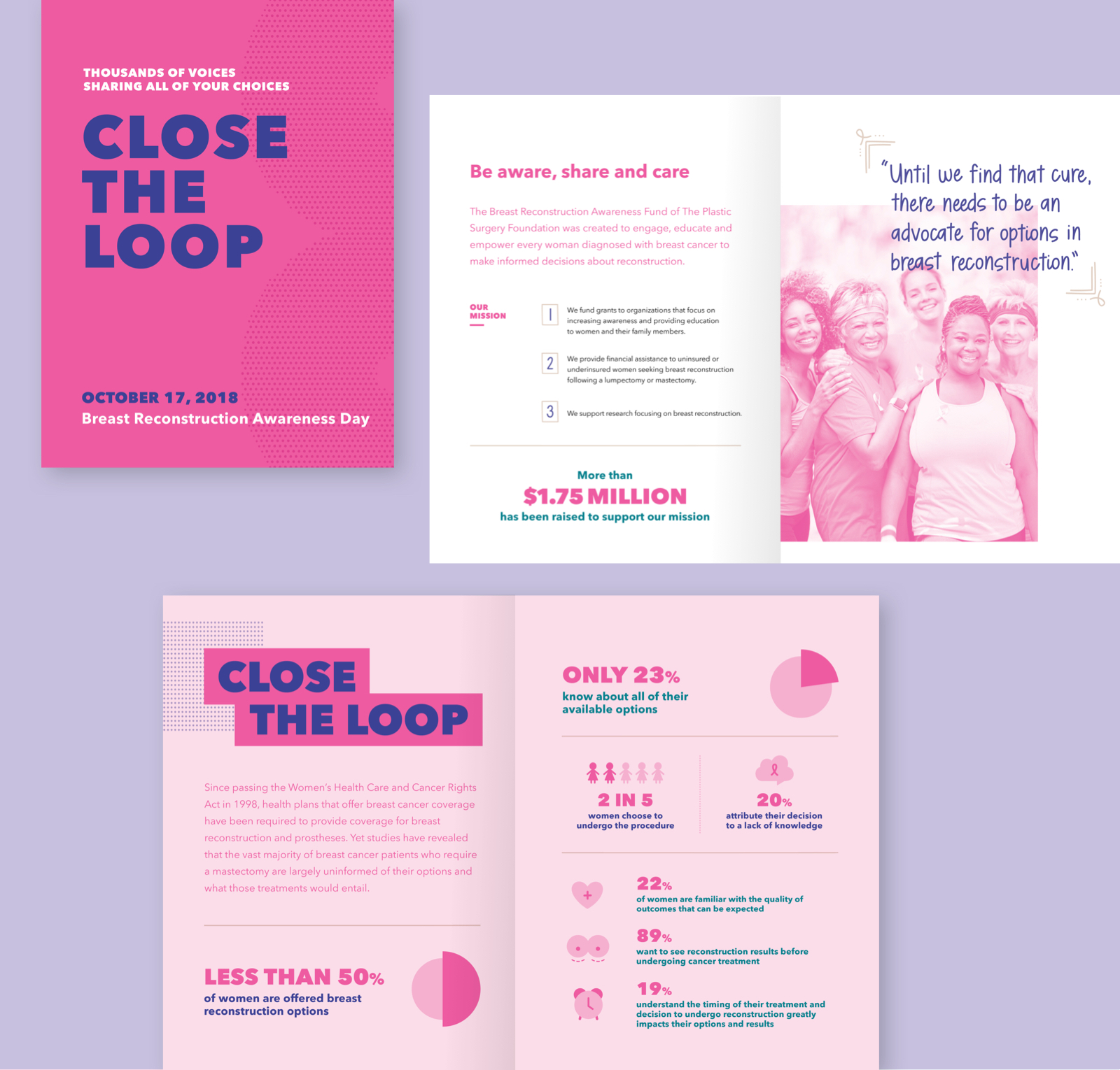 Cover and interior pages of ASPS BRA Day booklet