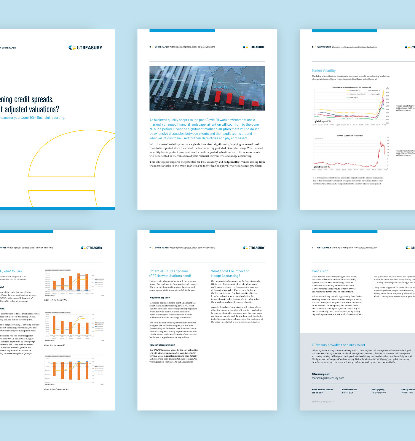 GTreasury Navigating Covid-19 White Paper Spreads